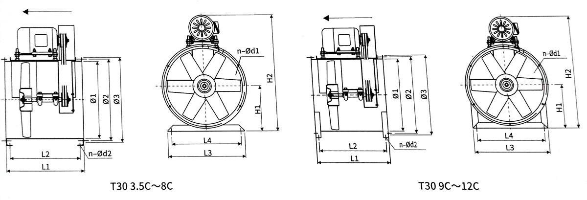 Industrial Exhaust Axial Flow Fan