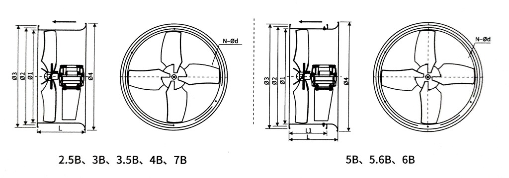 Industrial Exhaust Ventilator Axial Flow Fan SF(B)